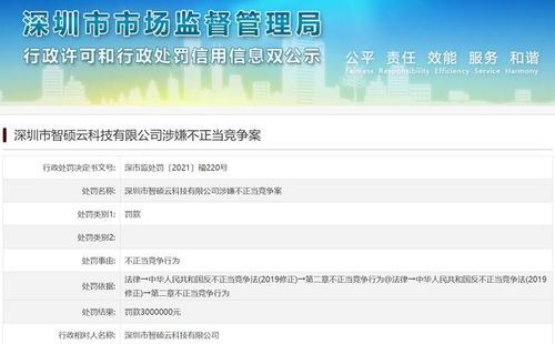 銷(xiāo)售非法群控軟件牟利，深圳一公司被頂格罰款300萬(wàn)元